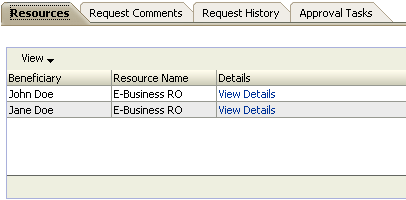 Description of Figure 14-2 follows