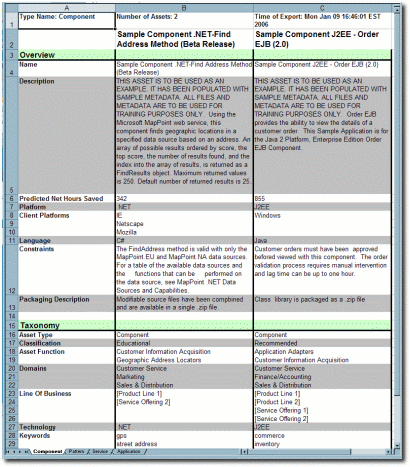 Surrounding text describes Figure 1-28 .