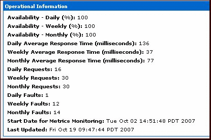 Description of Figure 6-1 follows