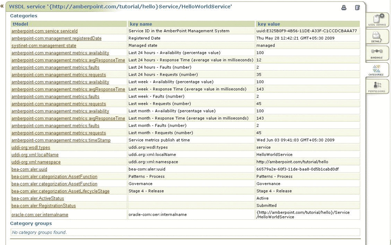 Description of Figure 6-2 follows