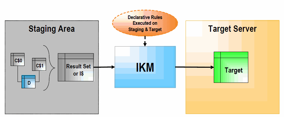 図1-6の説明が続きます