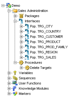 Surrounding text describes Figure 7-1 .