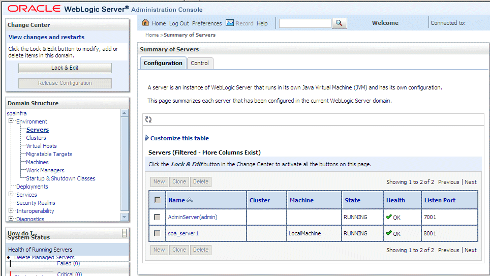 Weblogic Console