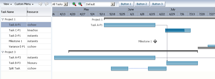 Project Gantt chart for software application