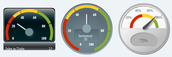 Dial gauges with custom shapes