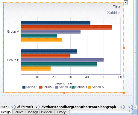 Horizontal bar graph in visual editor.