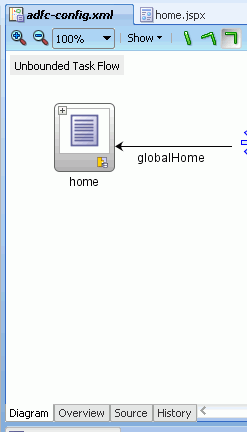 A view activity in a task flow.