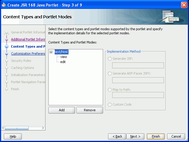 Shows Content Types and Portlet Modes page.