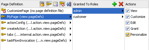 Description of Figure 11-6 follows