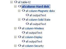 Description of Figure 5-50 follows