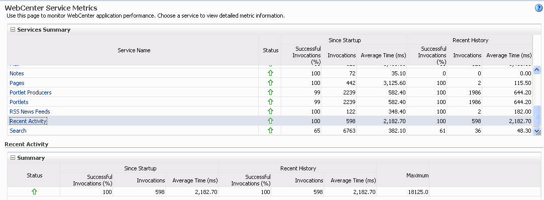 Description of Figure 30-18 follows