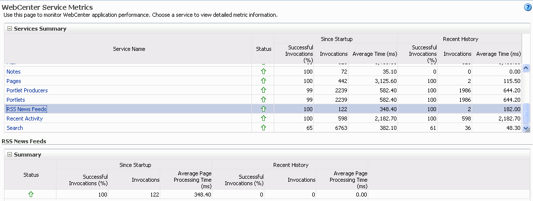 Description of Figure 30-17 follows