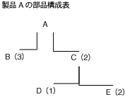 eLXgŐĂ摜