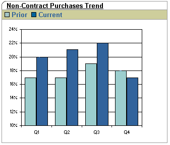 �e�L�X�g�Ő�������Ă���摜