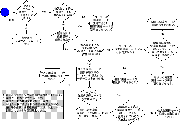 摜͖̐{ɂ܂B