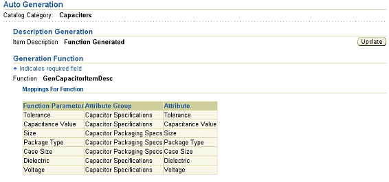 �e�L�X�g�Ő�������Ă���摜