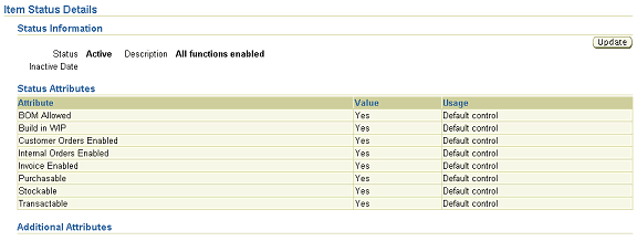 �e�L�X�g�Ő�������Ă���摜