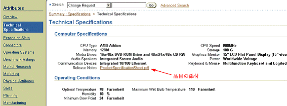 �e�L�X�g�Ő�������Ă���摜