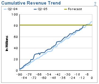 �e�L�X�g�Ő�������Ă���摜