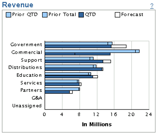 �e�L�X�g�Ő�������Ă���摜