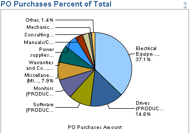 �e�L�X�g�Ő�������Ă���摜