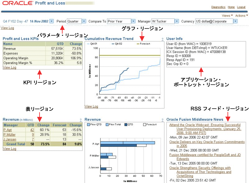 �e�L�X�g�Ő�������Ă���摜