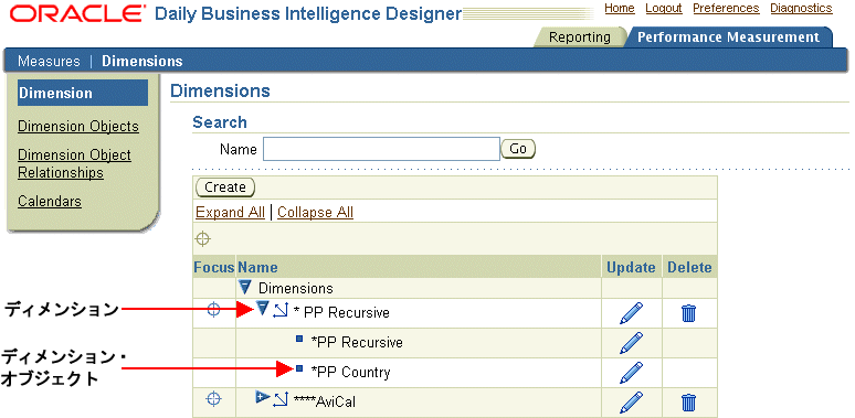 �e�L�X�g�Ő�������Ă���摜