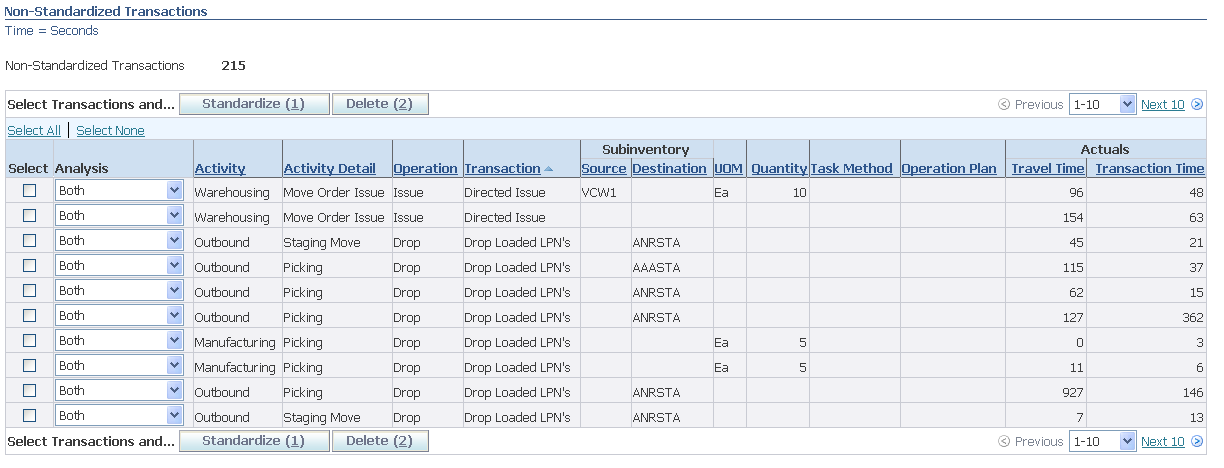 the picture is described in the document text