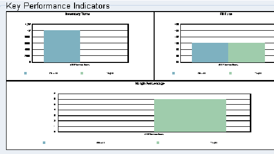 �h�L�������g�̃e�L�X�g�Ő}��������Ă��܂��B