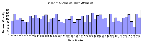 ドキュメントのテキストで図を説明しています。
