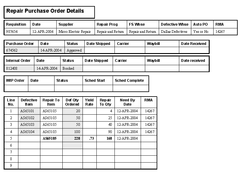 �h�L�������g�̃e�L�X�g�Ő}��������Ă��܂��B