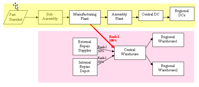 ドキュメントのテキストで図を説明しています。