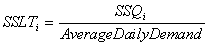 the picture is described in the document text