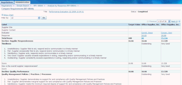 �{���̐������e�Ɋւ���C���[�W