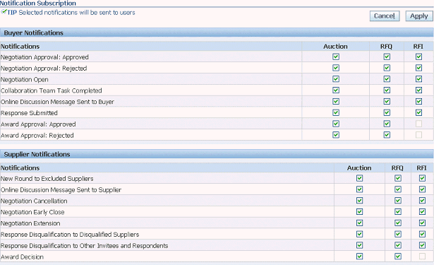 �{���̐������e�Ɋւ���C���[�W