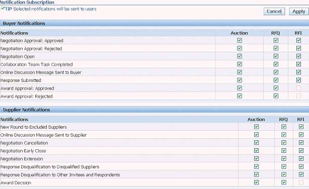 �{���̐������e�Ɋւ���C���[�W