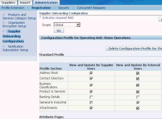 本文の説明内容に関するイメージ