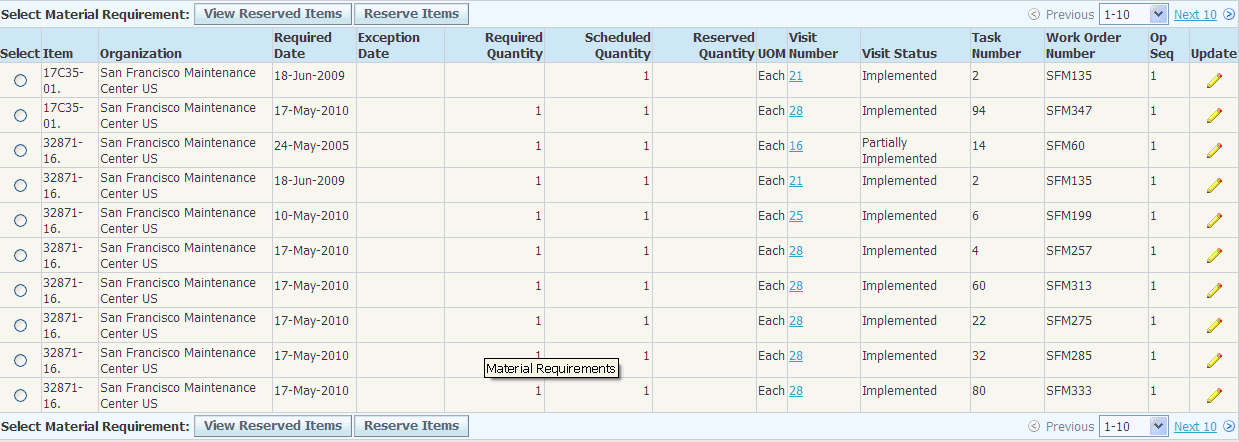 本文の説明内容に関するイメージ