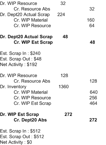 �{���̐������e�Ɋւ���C���[�W