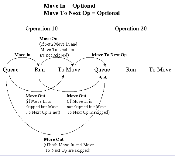 本文の説明内容に関するイメージ