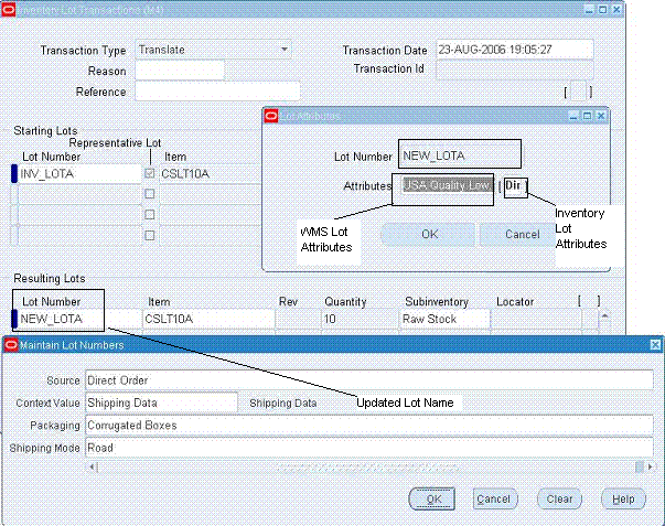 本文の説明内容に関するイメージ