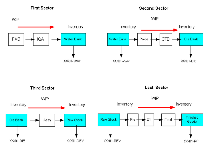 �{���̐������e�Ɋւ���C���[�W