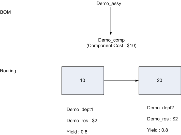 �{���̐������e�Ɋւ���C���[�W