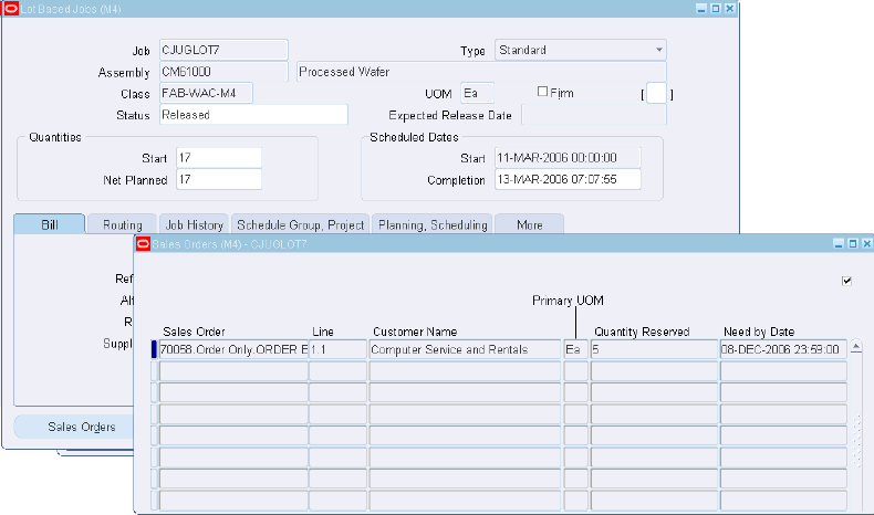 本文の説明内容に関するイメージ