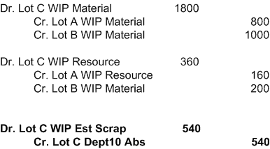 �{���̐������e�Ɋւ���C���[�W