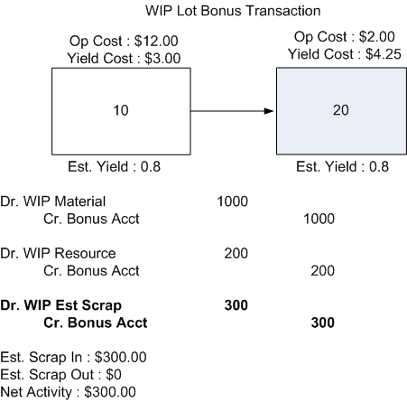 �{���̐������e�Ɋւ���C���[�W