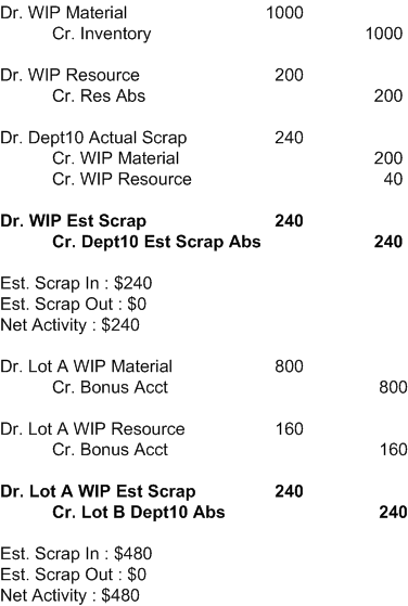 �{���̐������e�Ɋւ���C���[�W