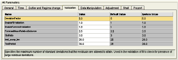 �{���̐������e�Ɋւ���C���[�W