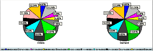 本文の説明内容に関するイメージ