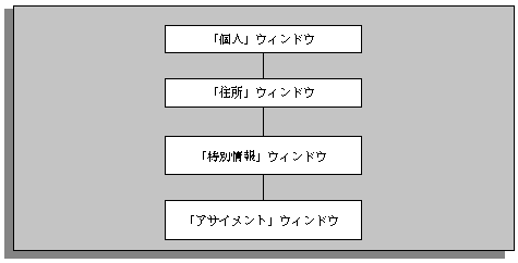 �{���̐������e�Ɋւ���C���[�W